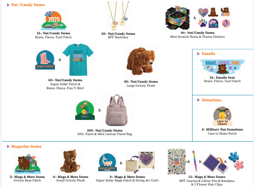 2025 Fall Product Program Rewards